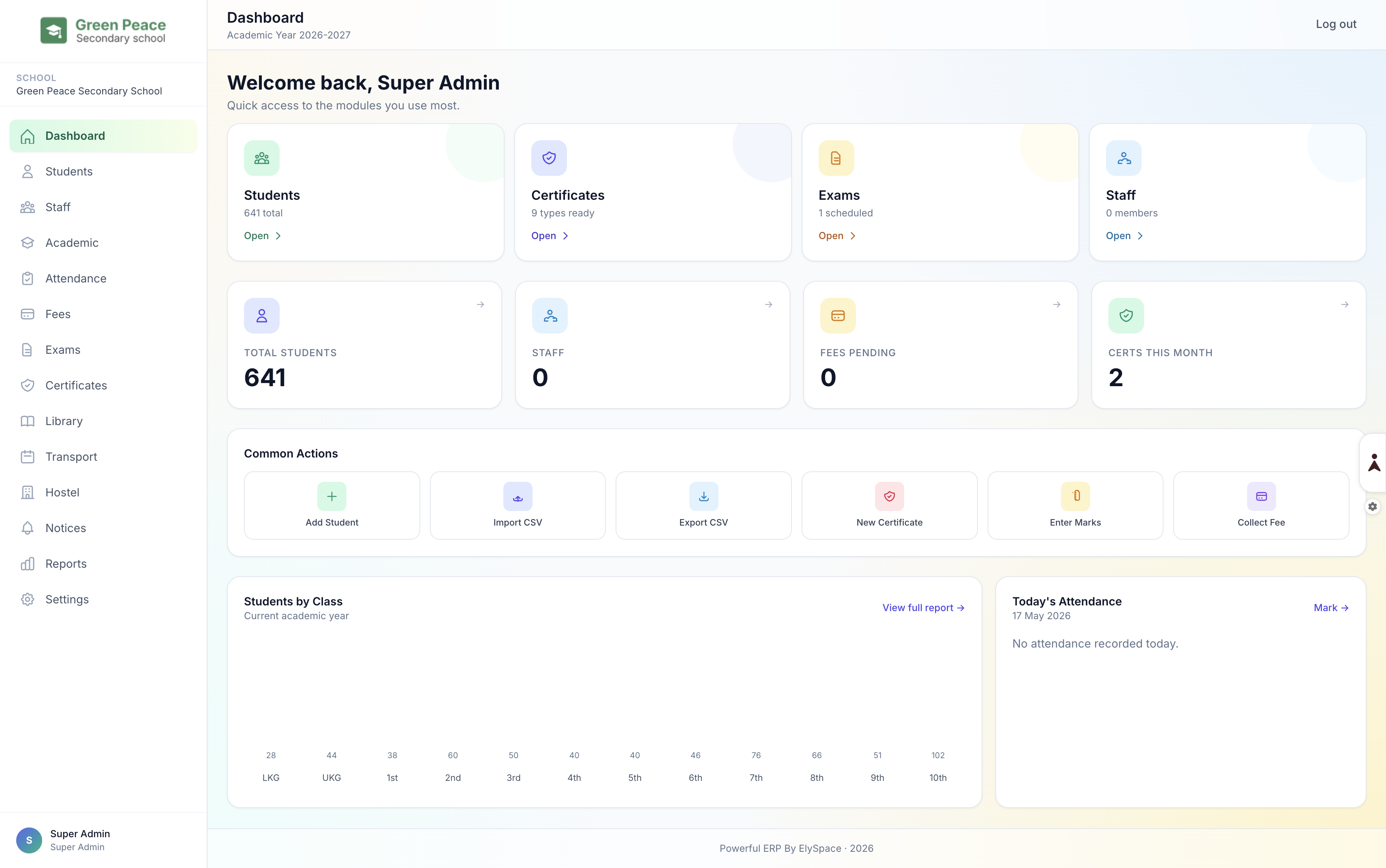 Green Peace Secondary School dashboard running on ElySpace School ERP